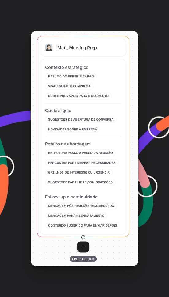 Agente De Ia Meeting Prep