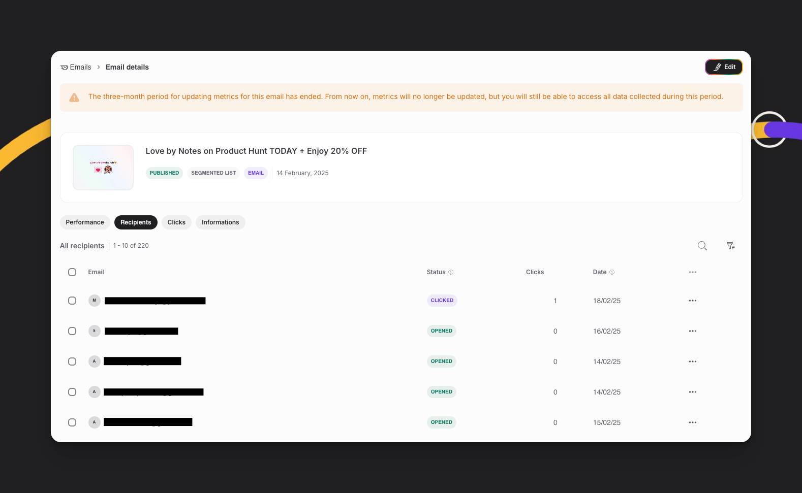Destinatarios Do Email