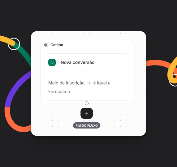 Gatilho De Conversao