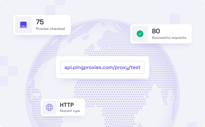 Proxy Testing Capability