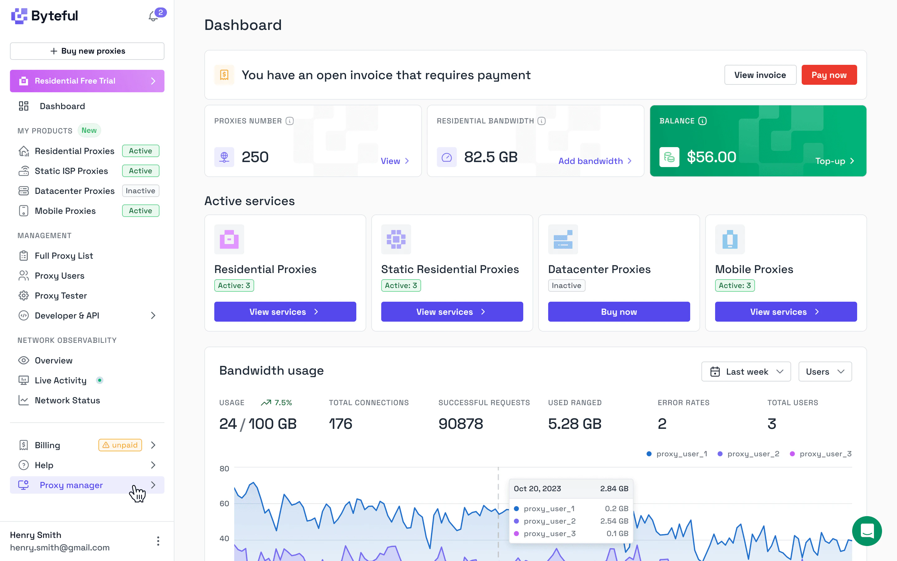Byteful Dashboard Overhaul