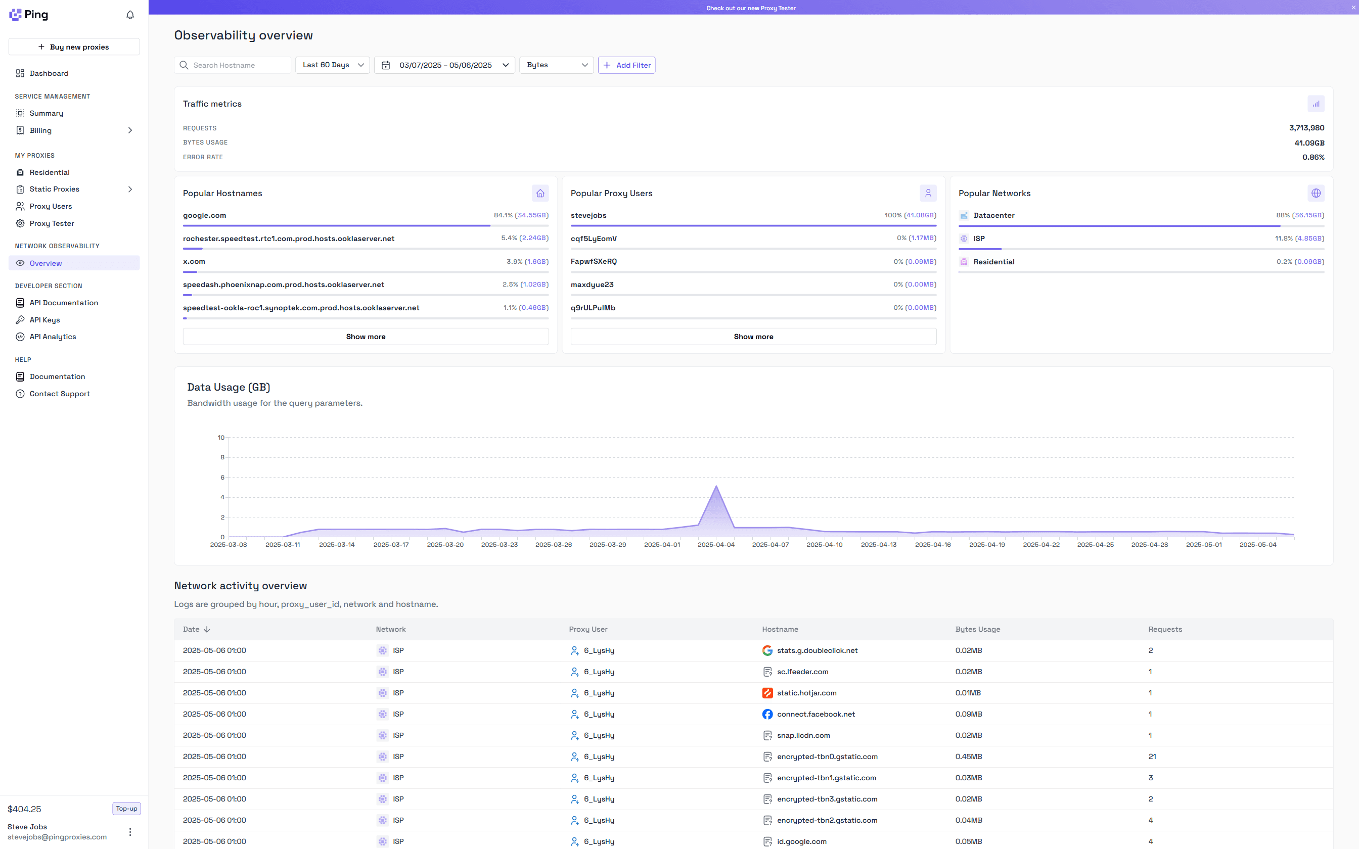 Ping Proxies Network Observability