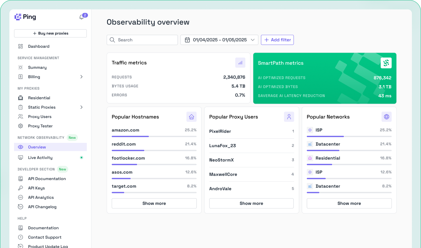 Ping Proxies Smartpath Analytics