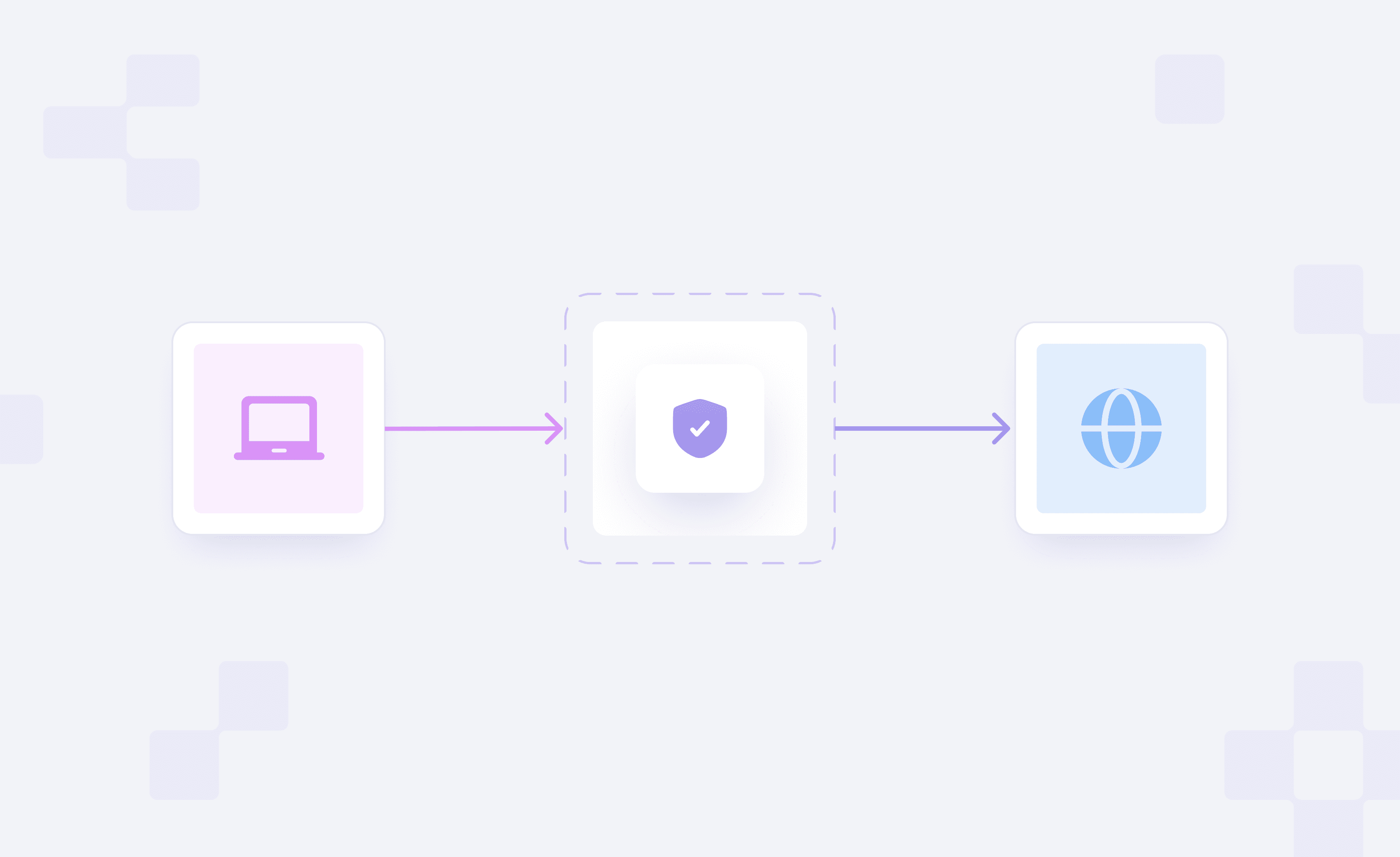 HTTPS Launch