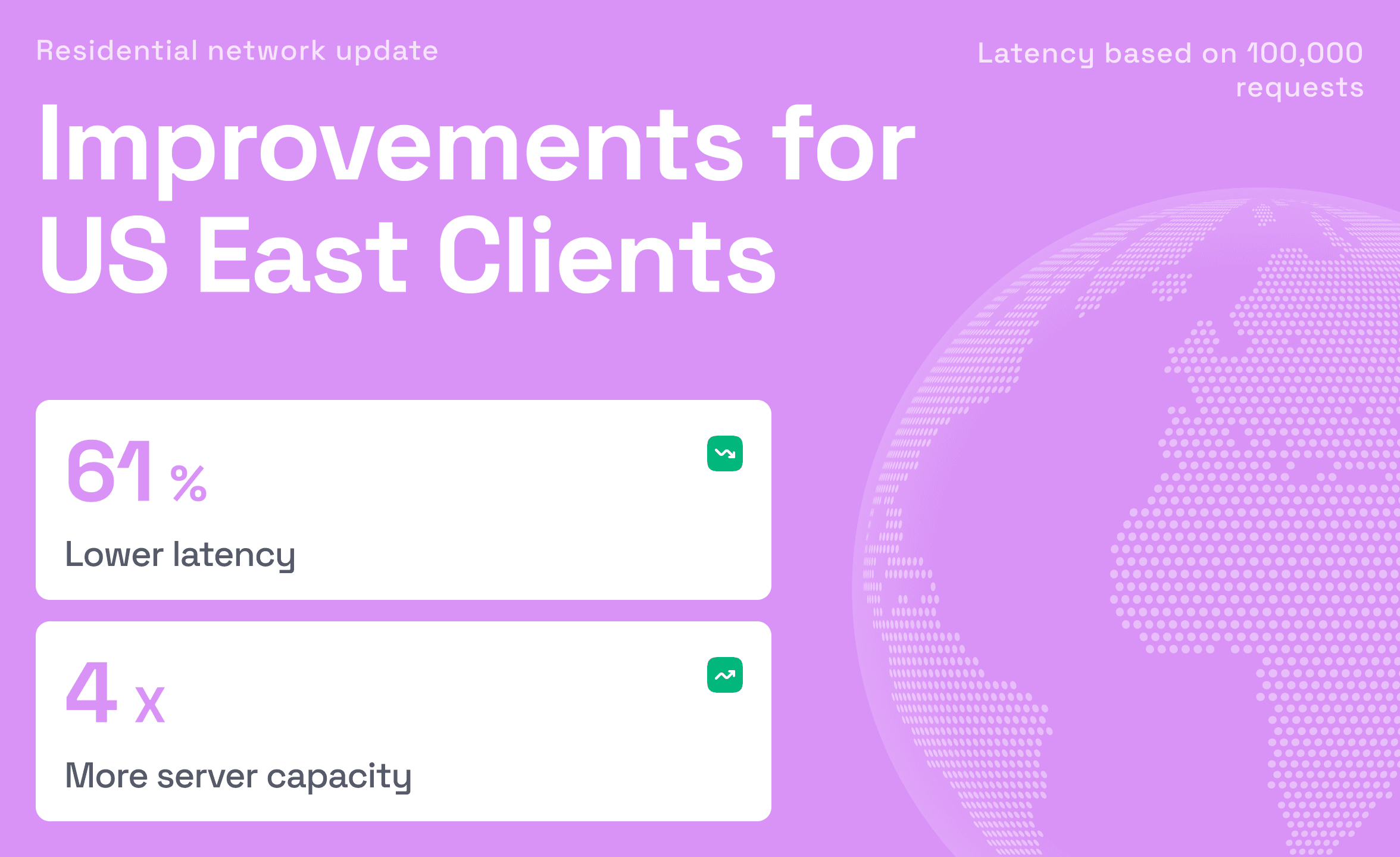 Residential Network Improvements in US East