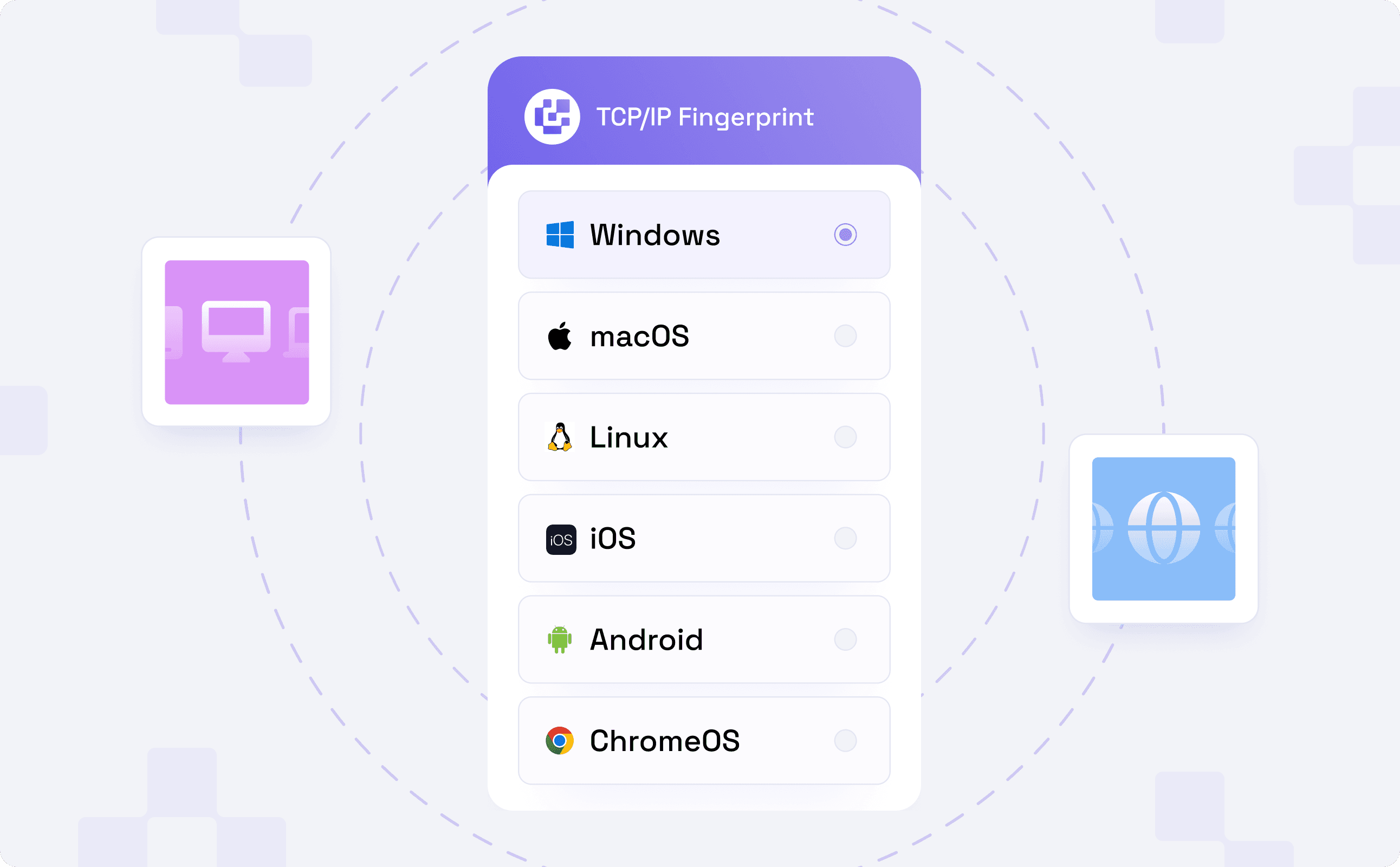 Exporting a proxy with a TCP fingerprint