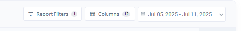 analytics
