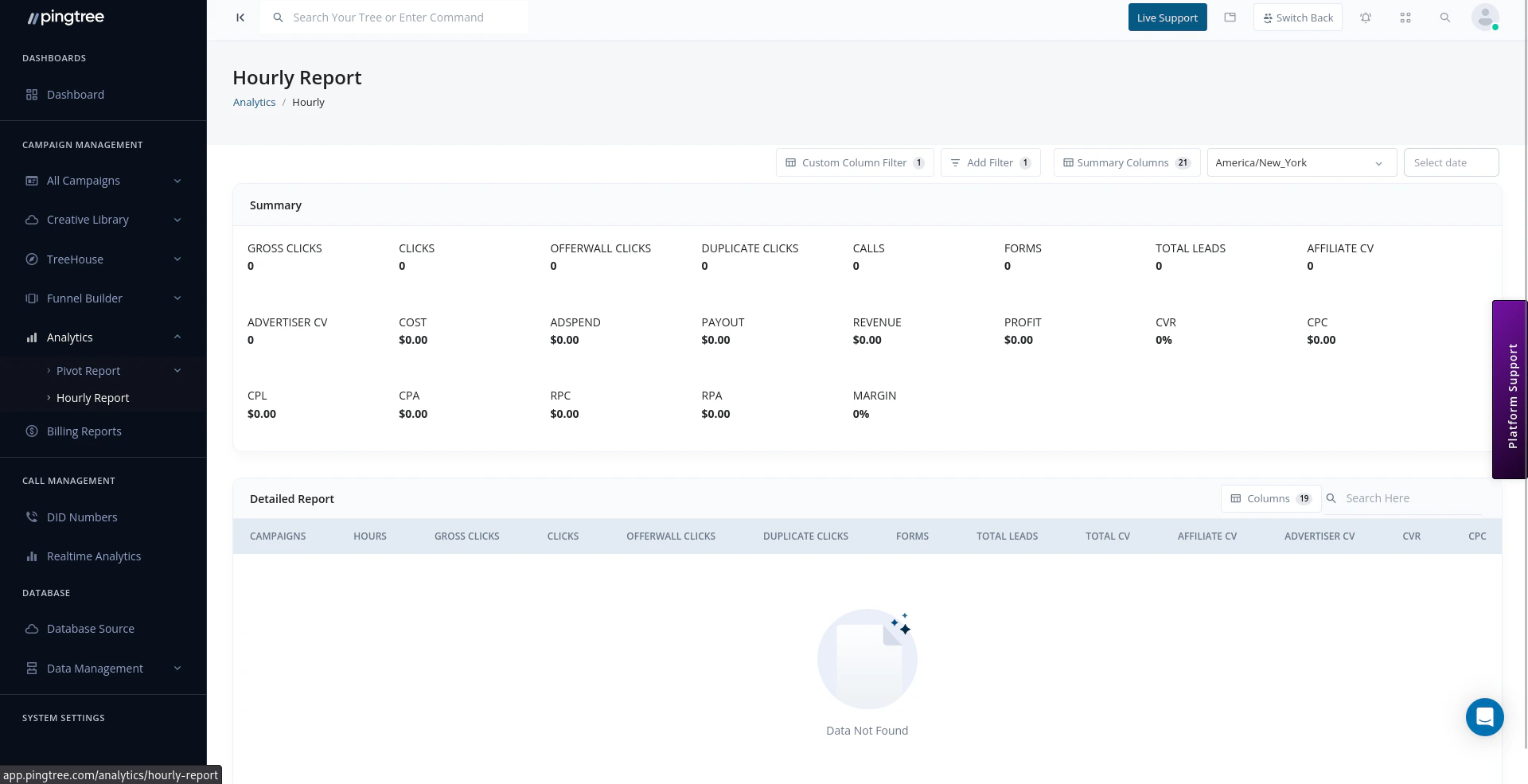 Hourly report with summary metrics, column filters, and hourly breakdown table