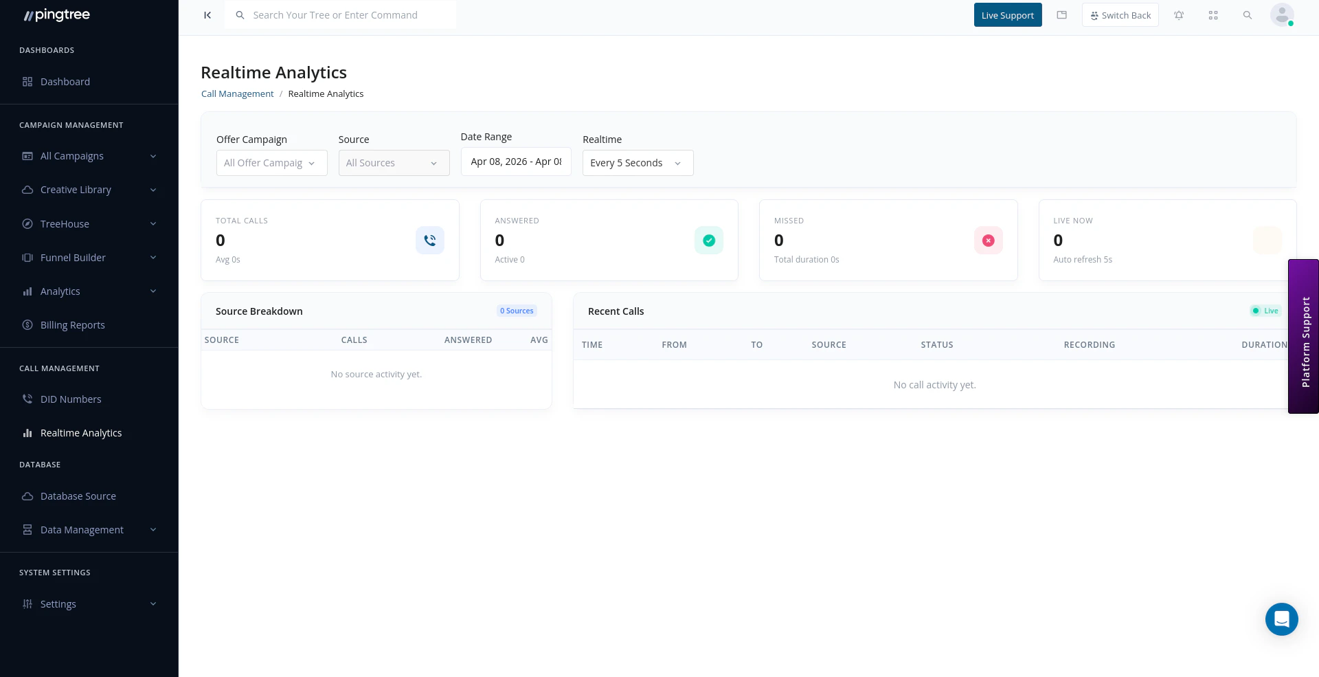 Real-time call analytics dashboard with live metrics