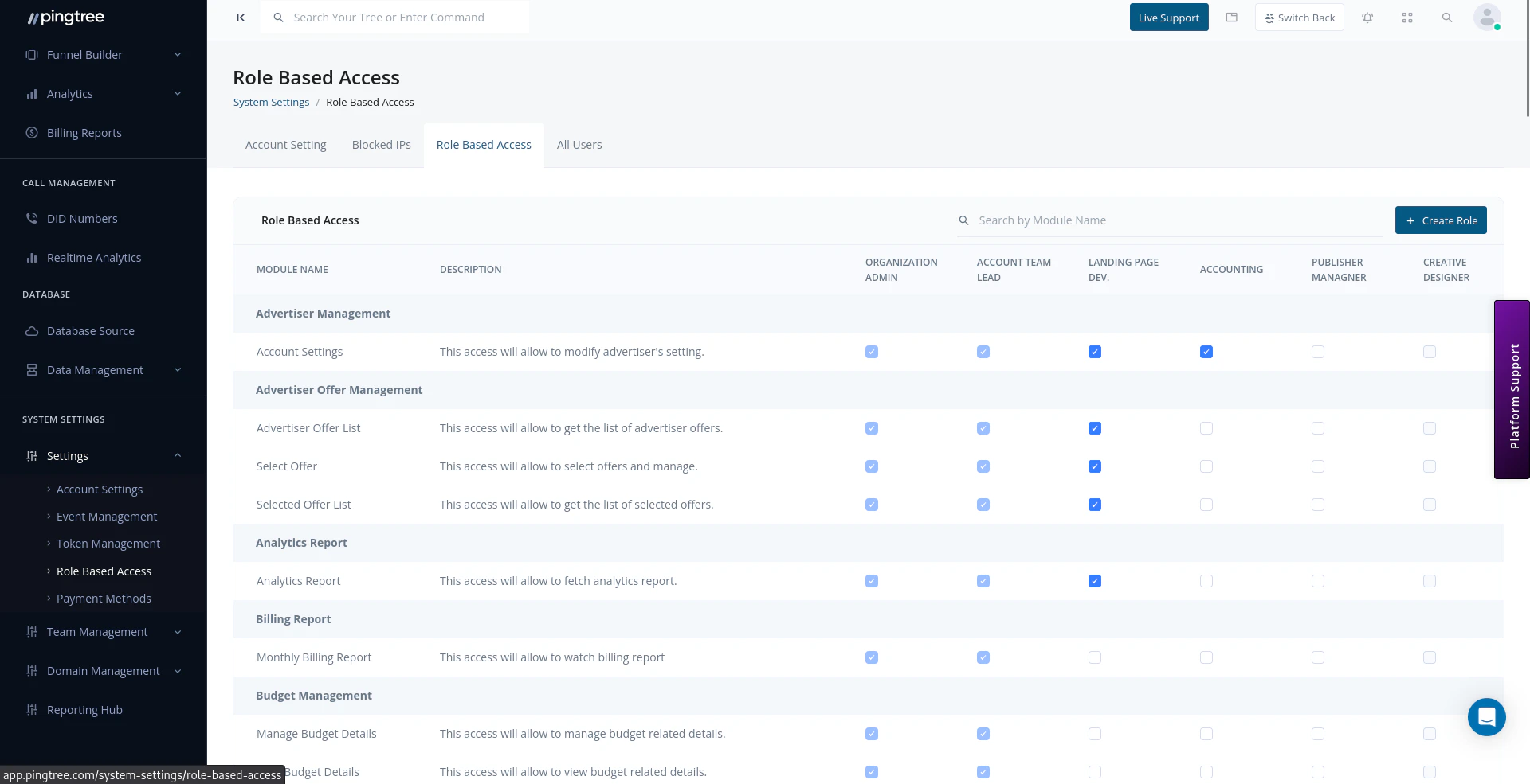 Role-based access control showing permission categories and checkboxes