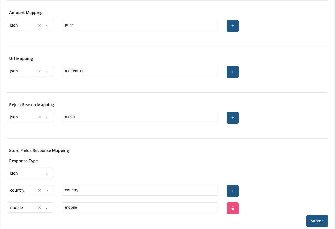 domains