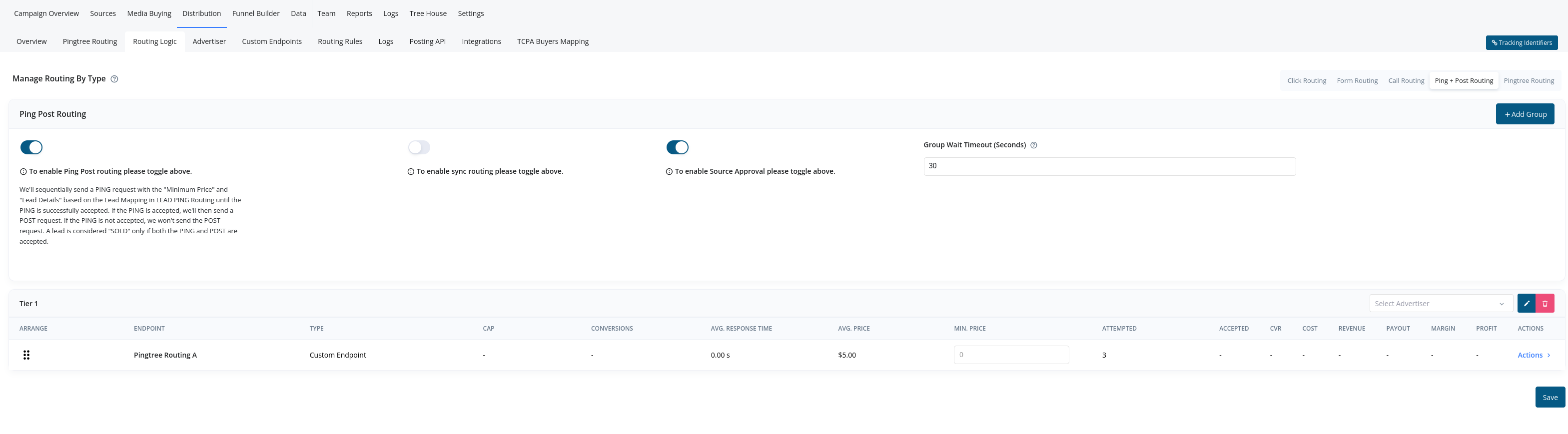 Distribution Overview