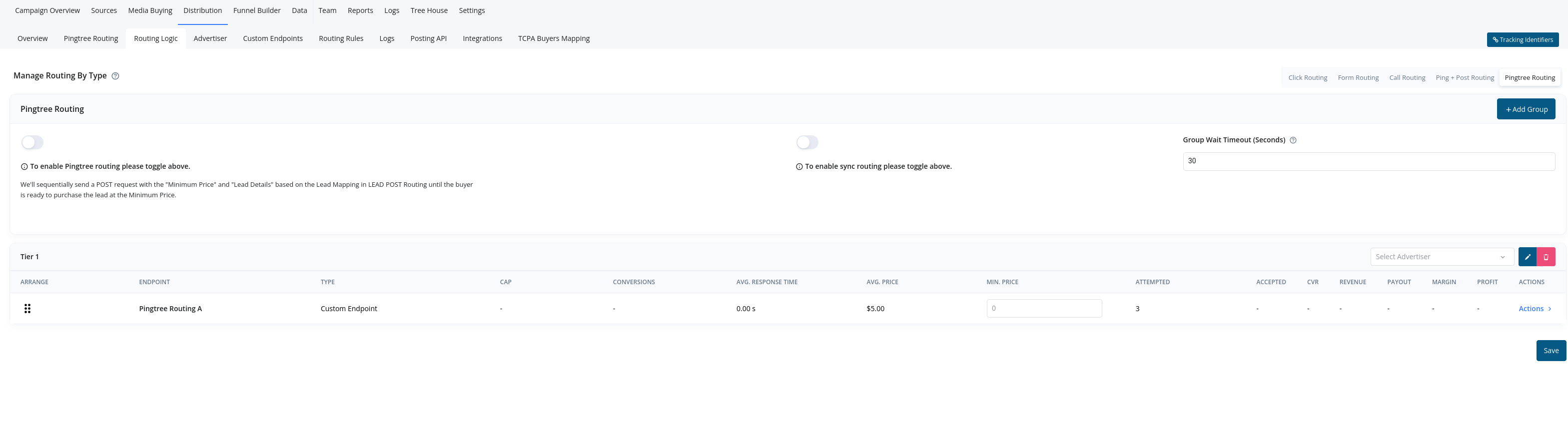 Pingtree Routing Distribution Overview