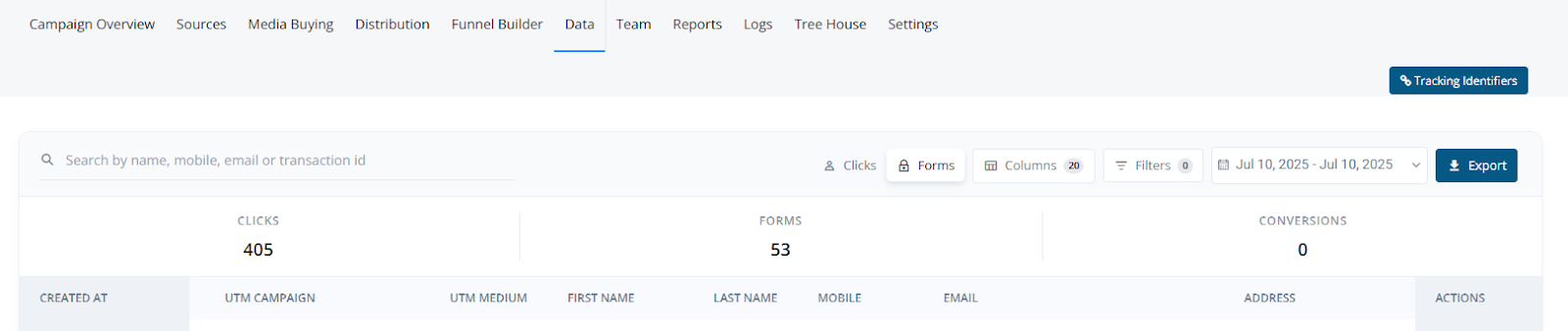 analytics