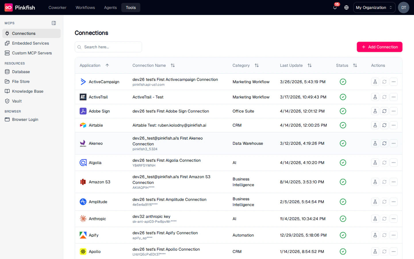 Connections list showing connected apps with logo, name, identifier, category, last update, status, and action buttons