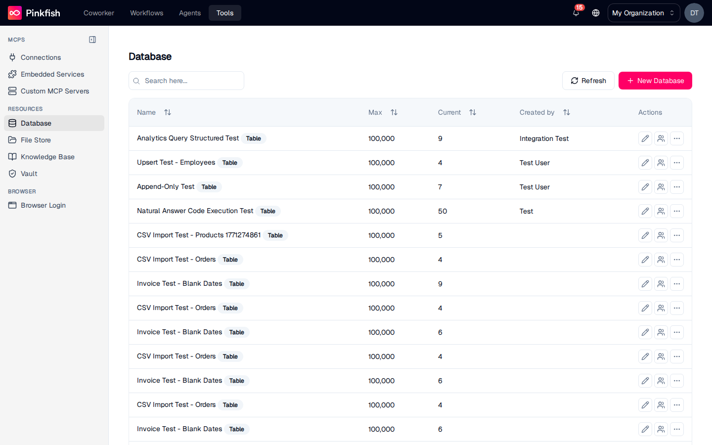 Database - Pinkfish - AI Agents & Workflows for Getting Work Done