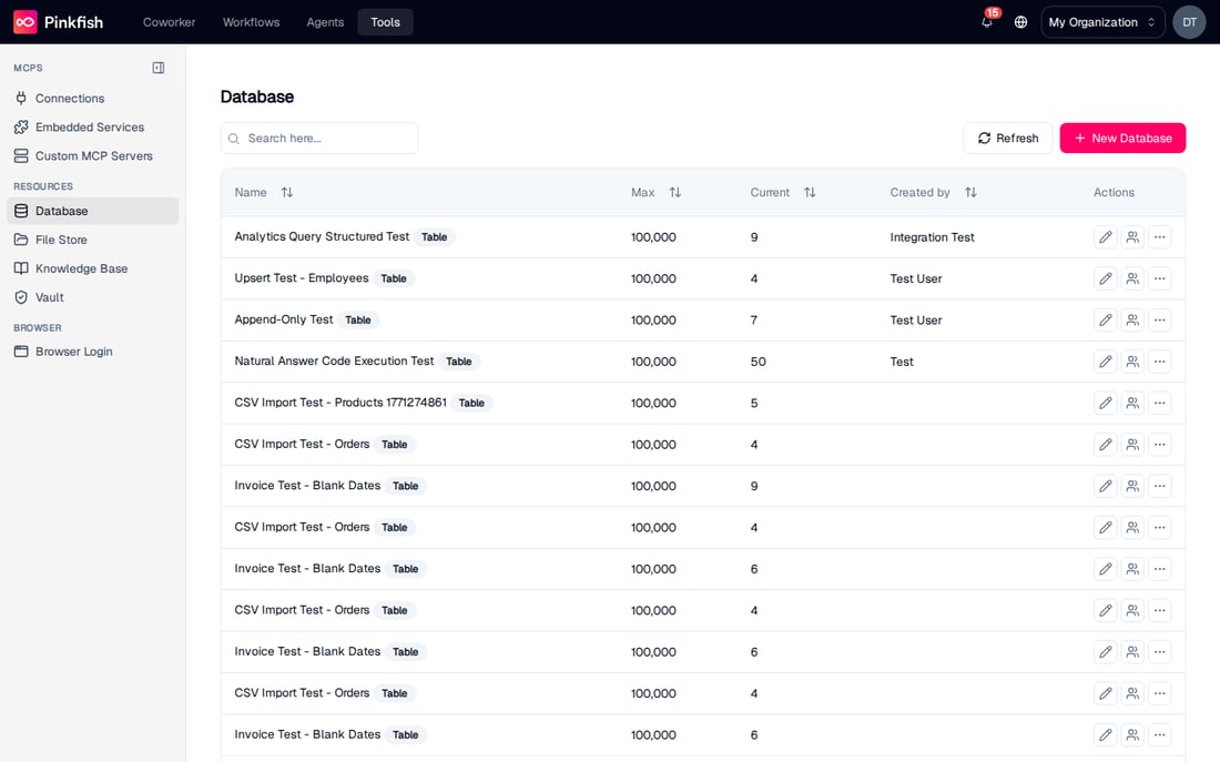 Works Completion Database Database - Pinkfish - AI Agents & Workflows for Getting Work Done