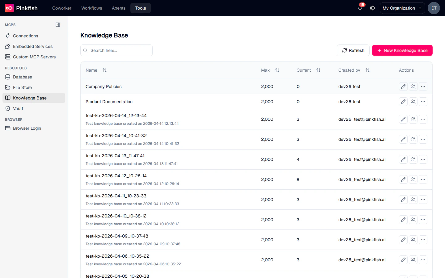 Knowledge Base list with collections, counts, creator, and the New Knowledge Base action
