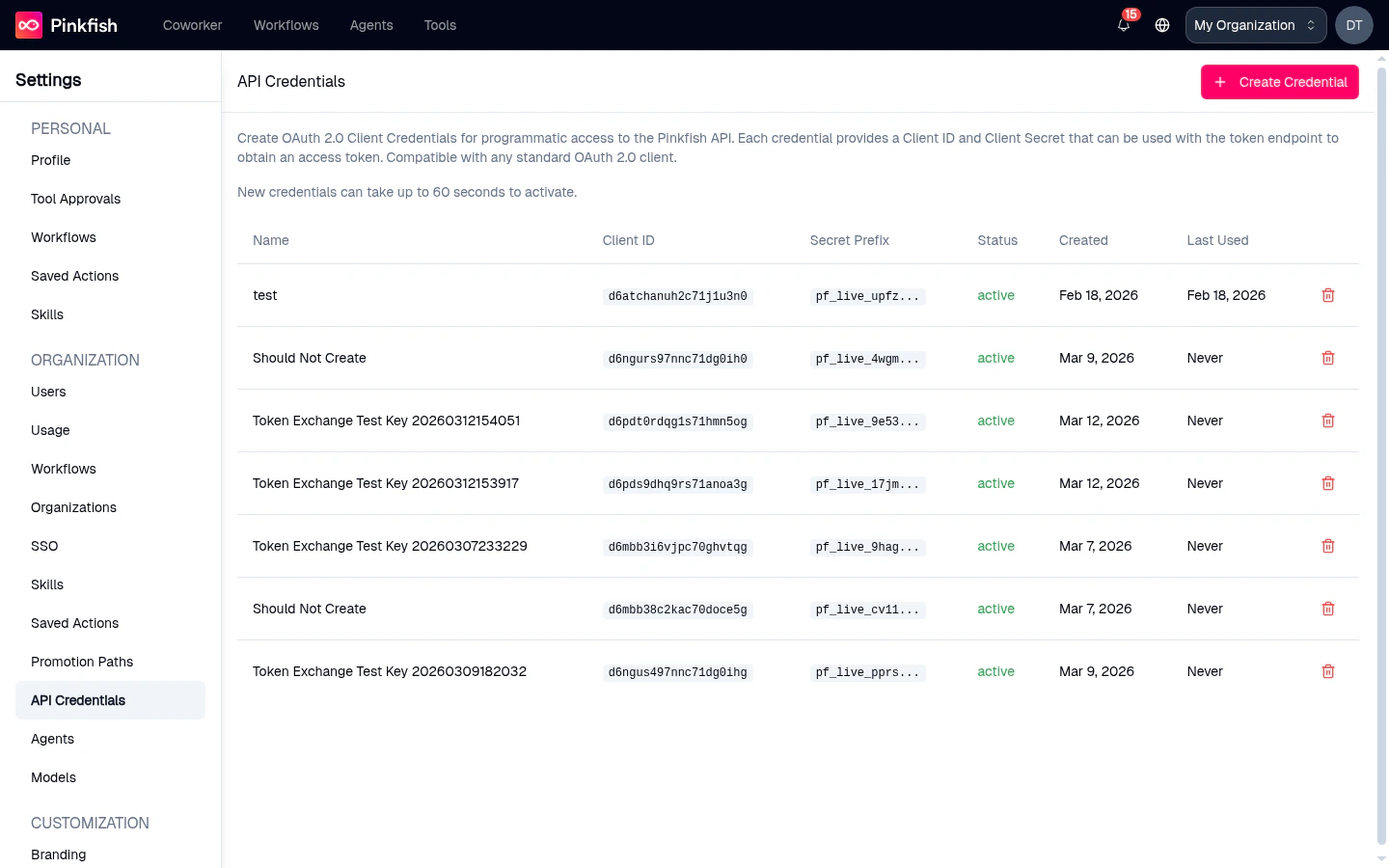 Organization API Credentials page listing existing credentials with Client IDs, secret prefixes, and last-used timestamps