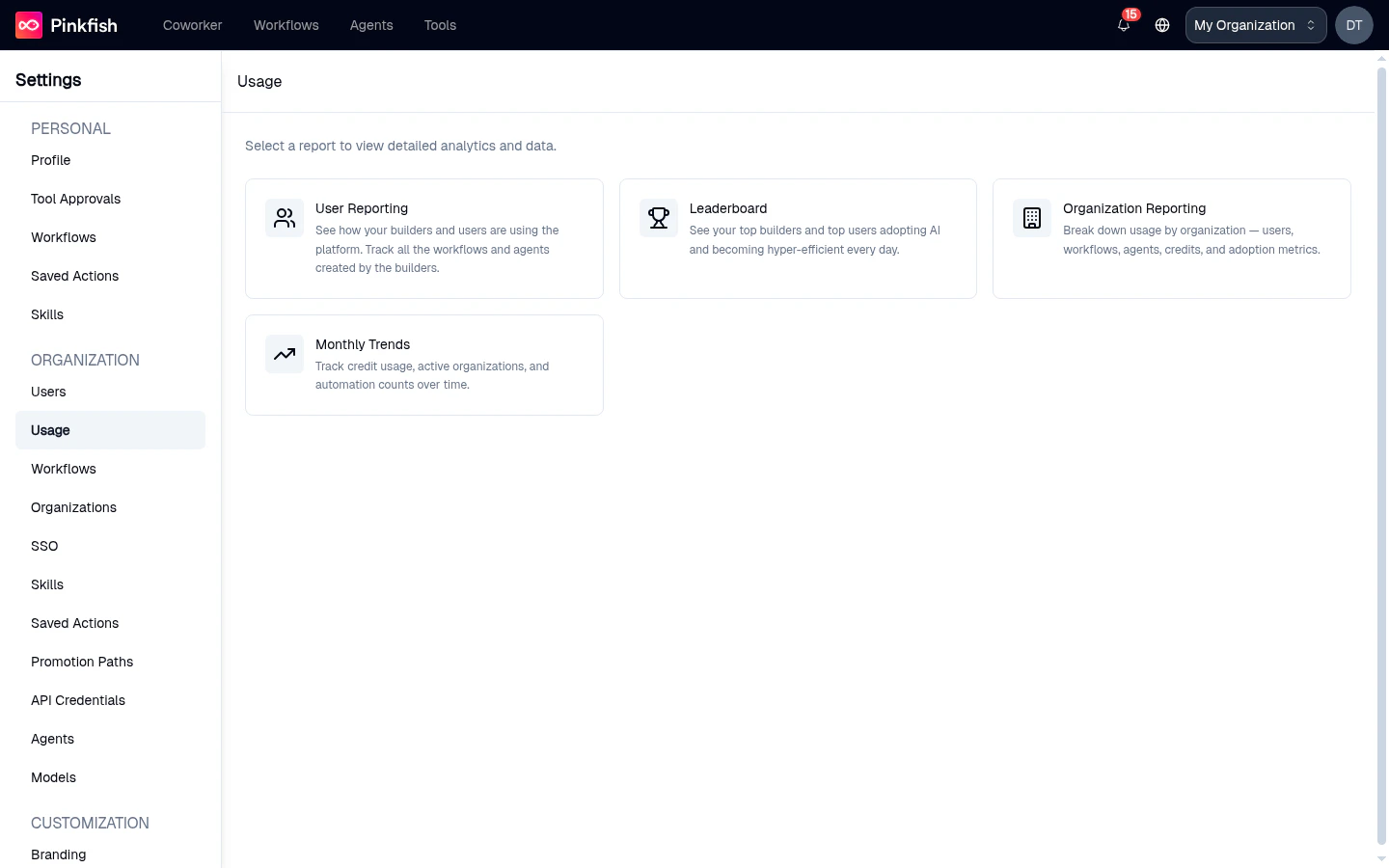 Organization Usage dashboard with User Reporting, Leaderboard, Organization Reporting, and Monthly Trends report tiles