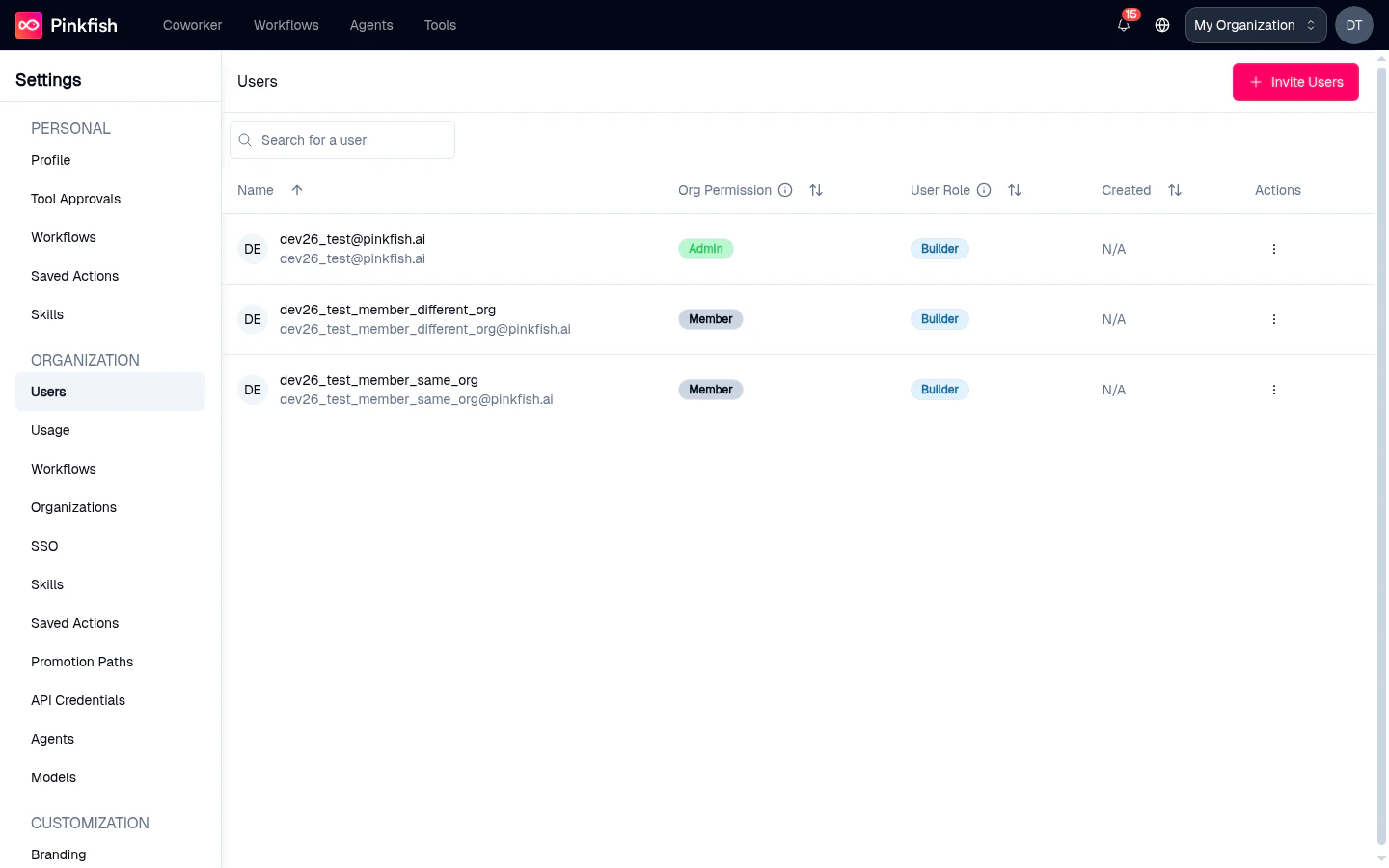 Organization Users page showing a search bar, Invite Users button, and a table of members with permission badges