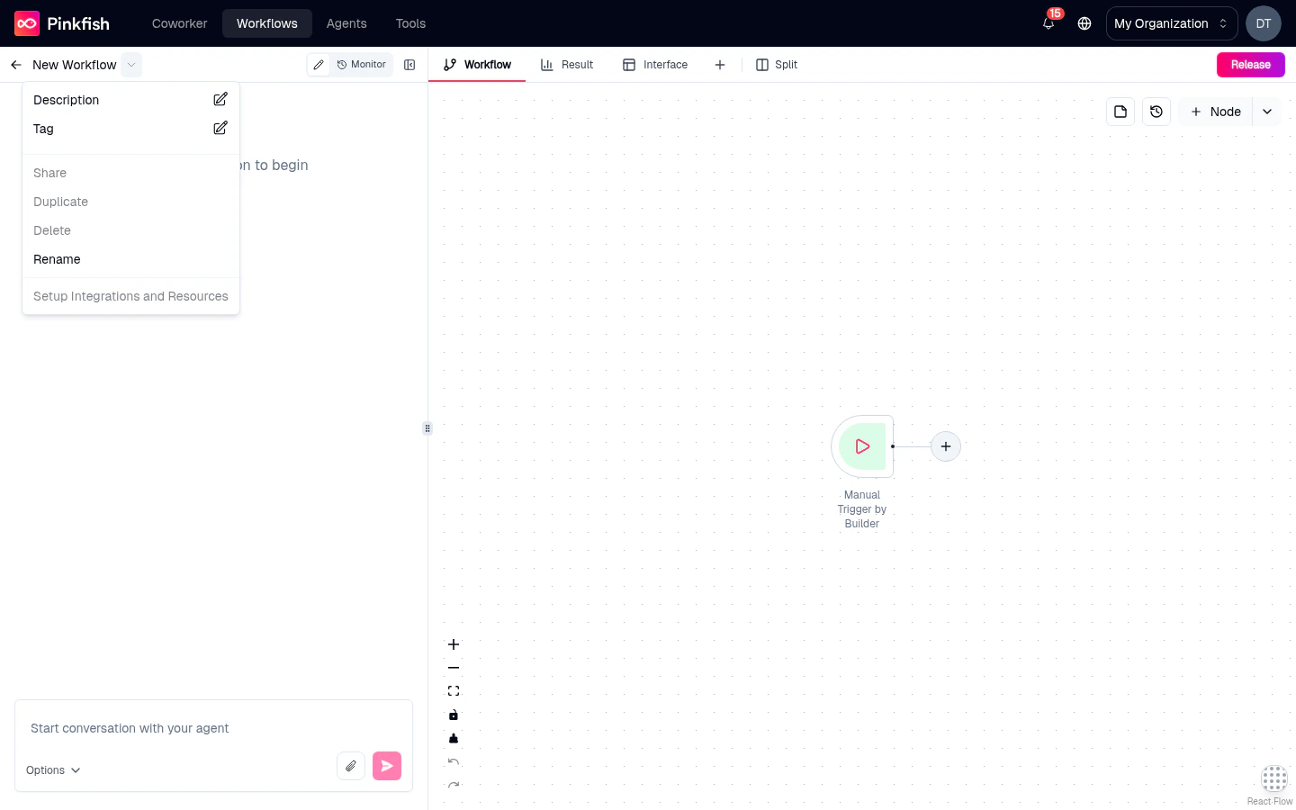 Workflow actions dropdown open from the chevron next to the workflow title — Description, Tag, Share, Duplicate, Delete, Rename, and Setup Integrations and Resources entries visible.