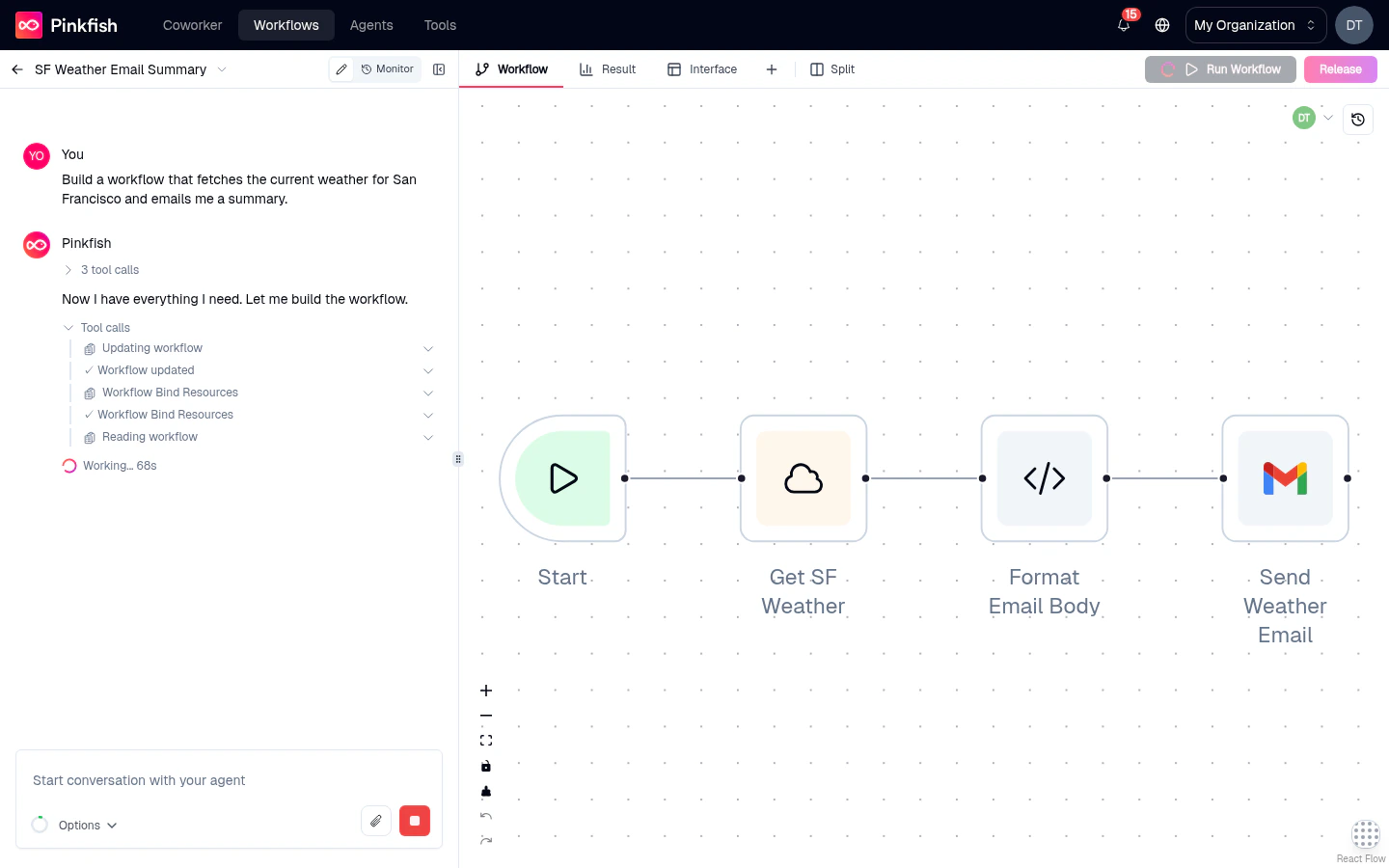 Chat panel showing a user prompt asking for a weather-email workflow and the coding agent's response with a todo list tracking build steps.