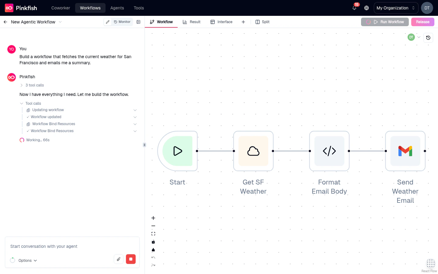 Agent Mode editor showing a four-node weather-email workflow the coding agent built from a natural-language prompt — Start → Get SF Weather → Format Email Body → Send Weather Email.