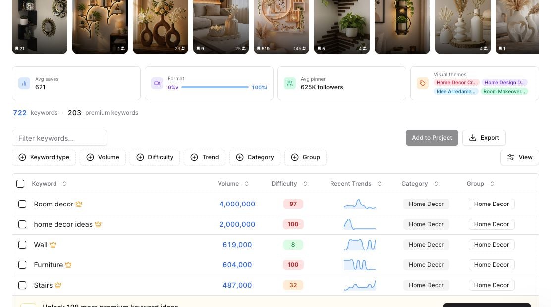 Keyword Finder results table with premium keywords, estimated volume, difficulty, trends, category, and group columns