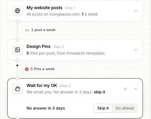 Automation flow with an open Wait for my OK step and Skip it or Go ahead timeout choices