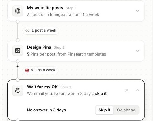 Automation flow with an open Wait for my OK step and Skip it or Go ahead timeout choices