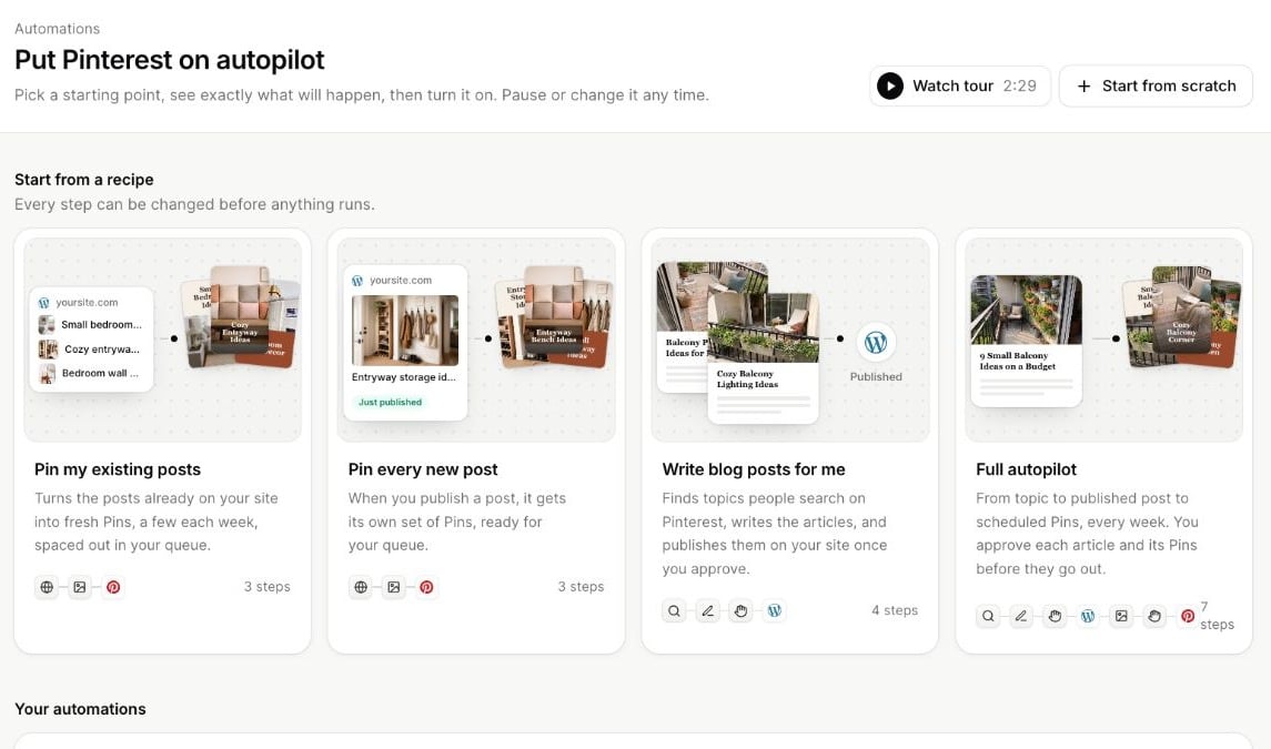 Automations page showing workflow recipes and Start from scratch