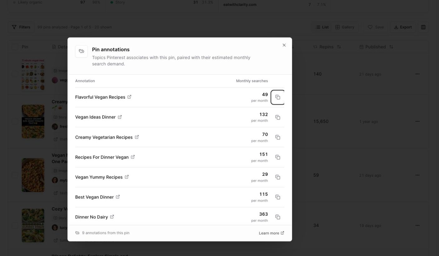 Pin Explorer annotations modal with labels and monthly searches