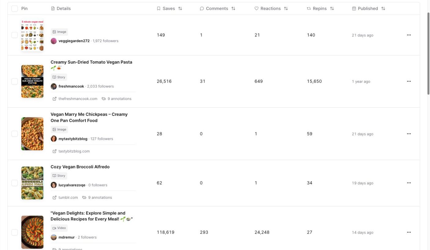 Pin Explorer table with pin details and metric columns
