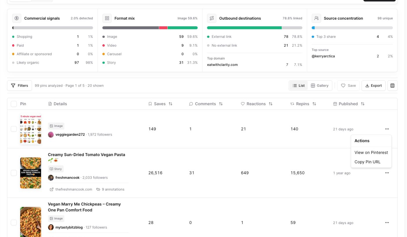 Pin Explorer row action menu with View on Pinterest and Copy Pin URL actions