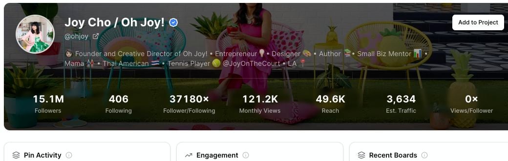 Profile Explorer profile header with Add to Project and profile metrics