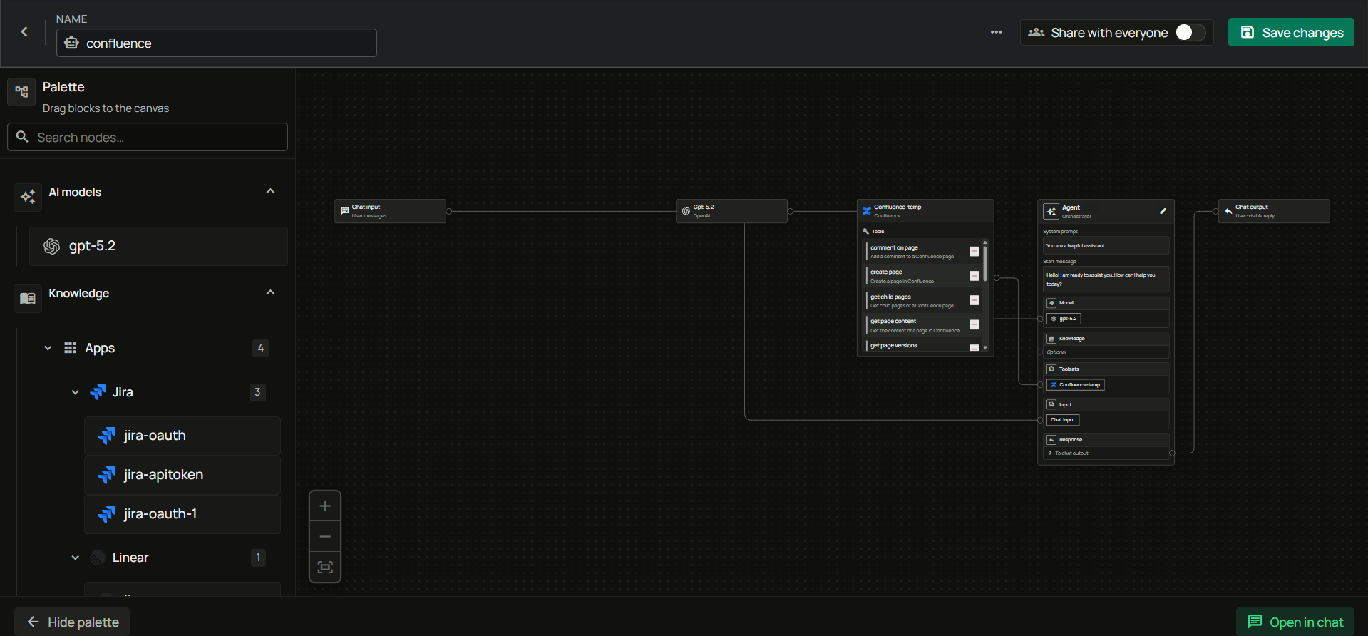 Agent builder with Confluence toolset connected
