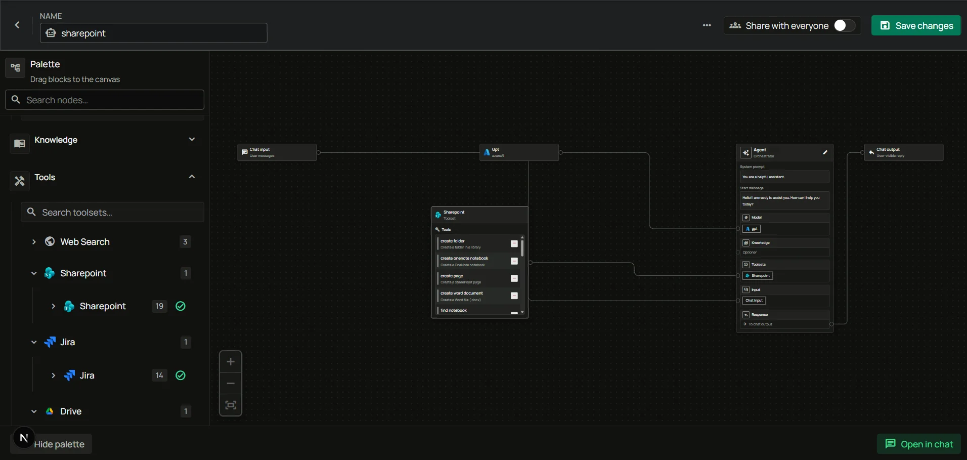 Agent builder with SharePoint toolset connected