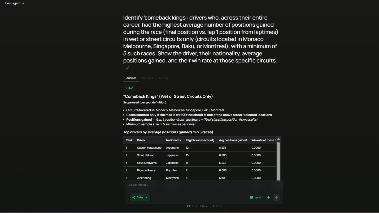 Agent answering a question using MariaDB
