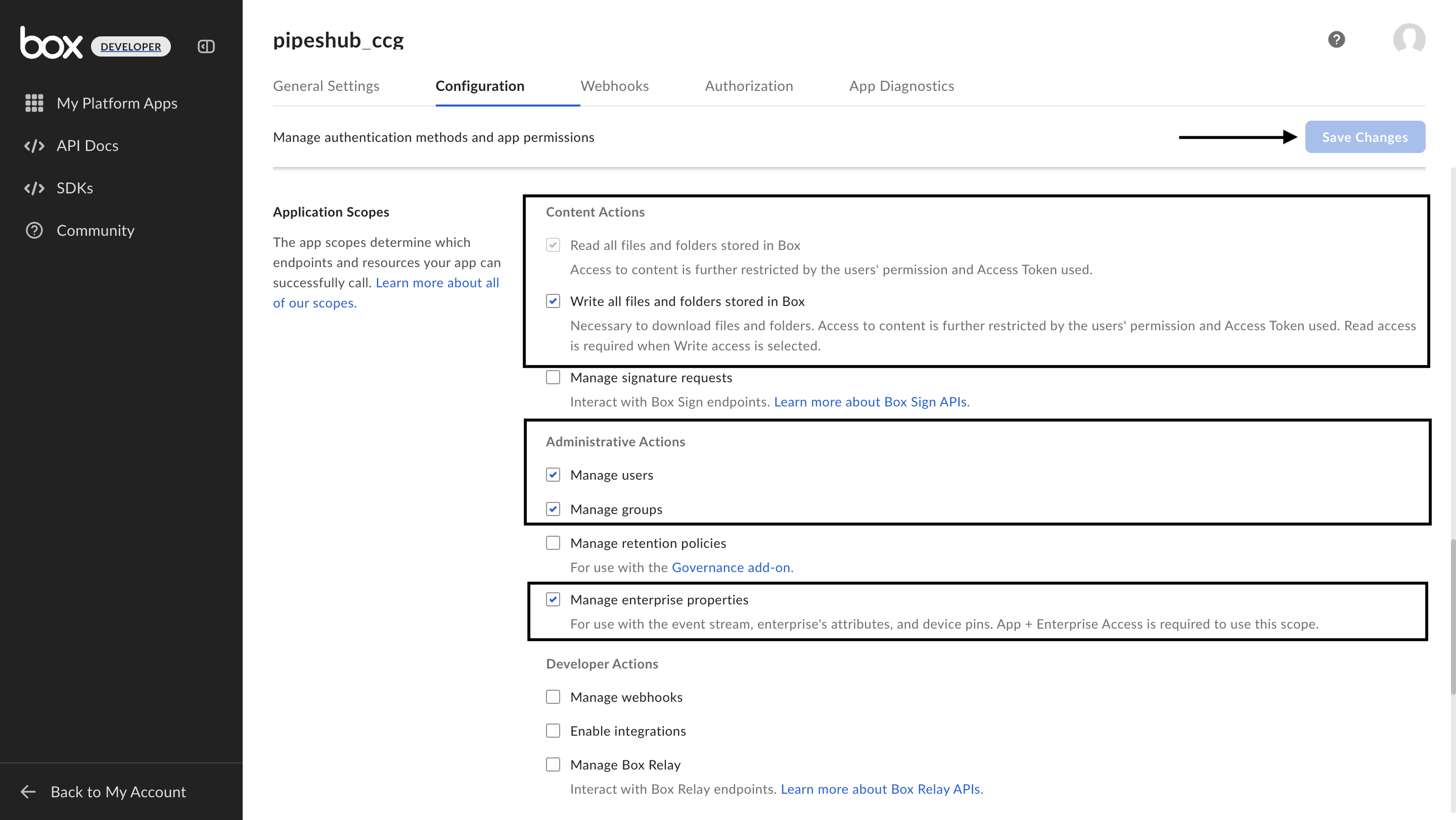 Box Application Scopes