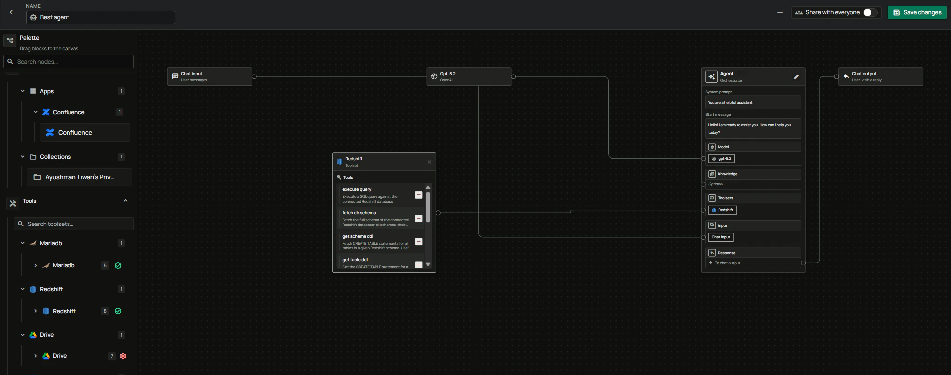 Redshift toolset in agent builder