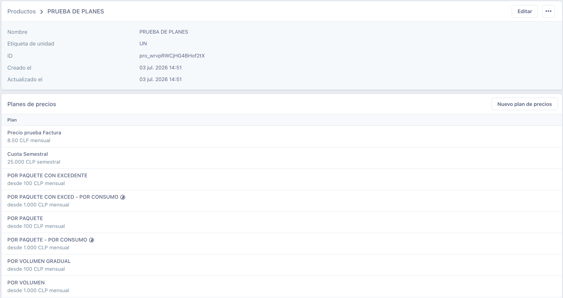 Detalle de un producto con sus datos y la lista de planes de precios