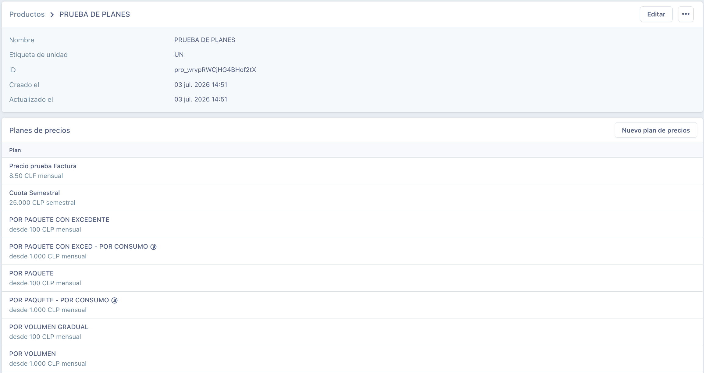 Detalle de un producto con sus datos y la lista de planes de precios