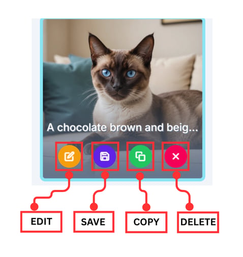 The options that appear when hovering over a generated image