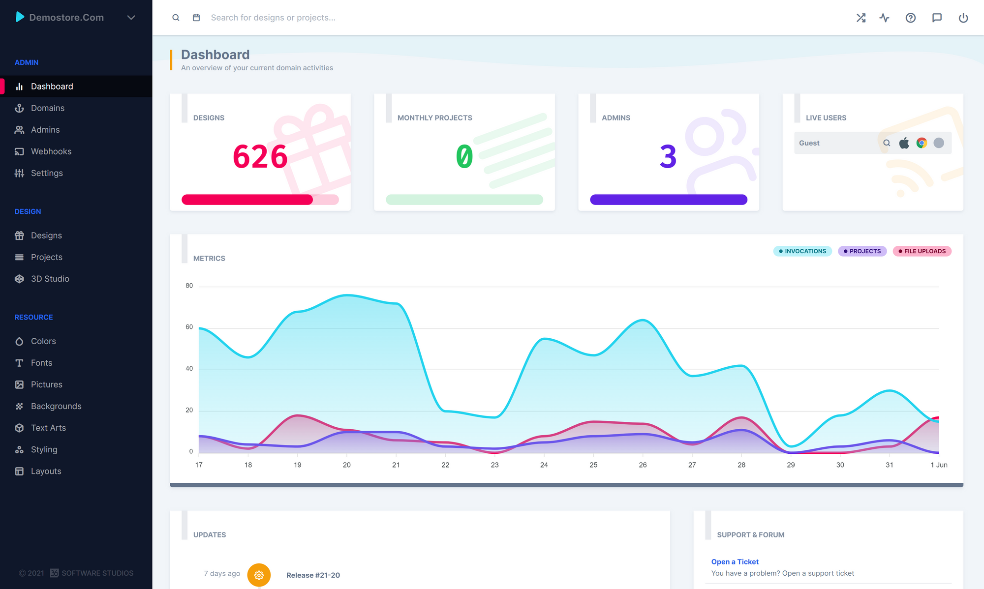 The dashboard of the rebuilt PitchPrint admin portal