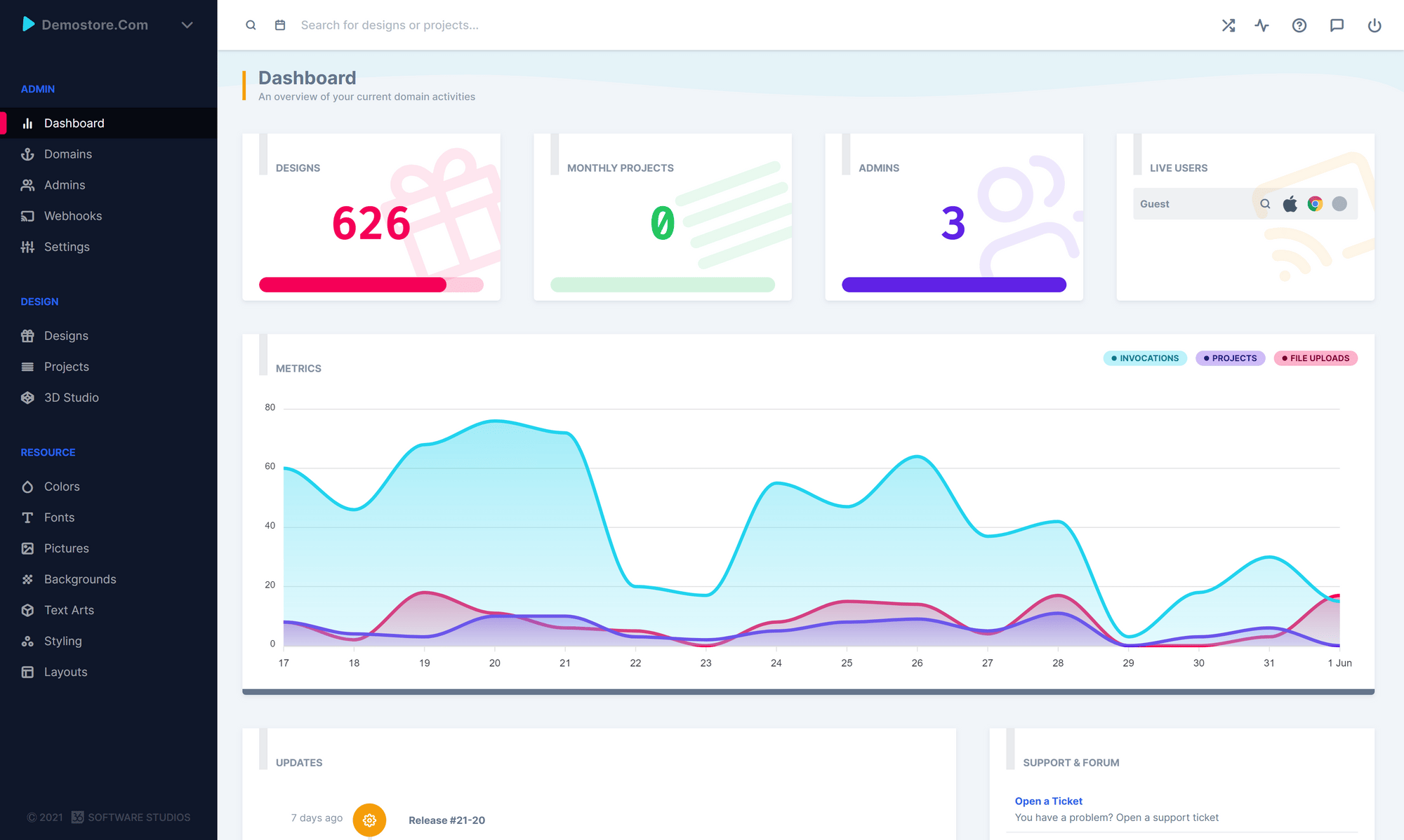The dashboard of the rebuilt PitchPrint admin portal
