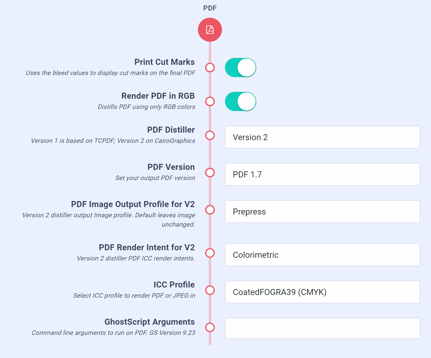 Choosing a destination ICC profile and render intent for the V2 PDF distiller