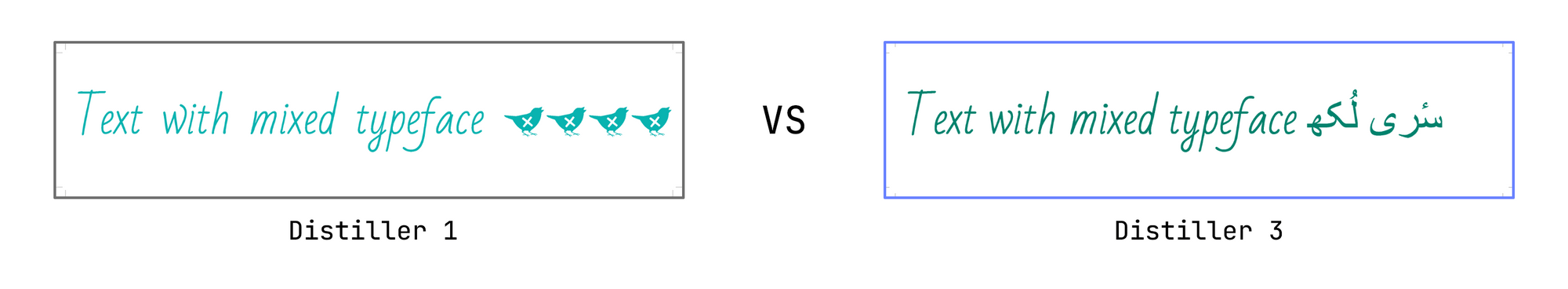 A missing-character glyph beside the same text after font substitution