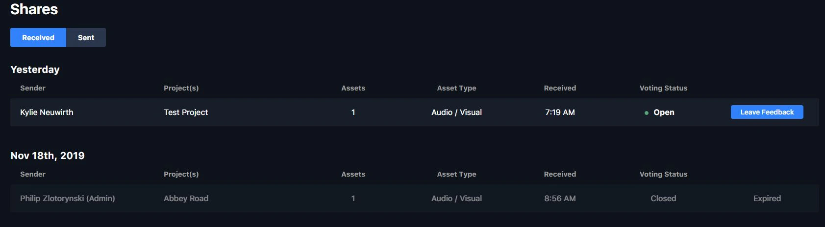 The Shares dashboard Received view listing shares sent to you