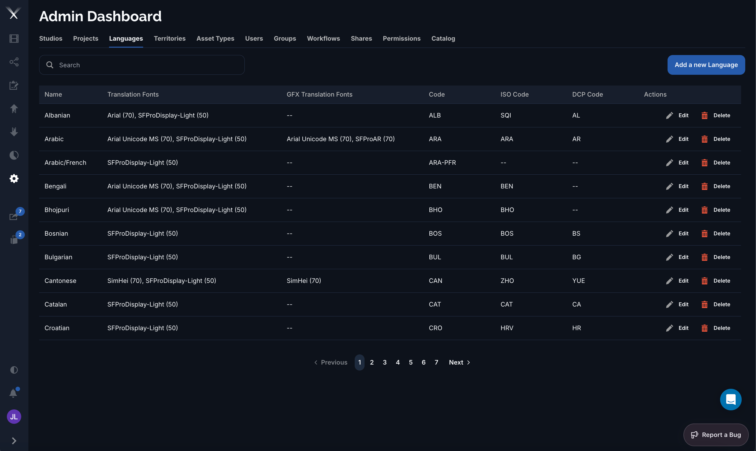 The Admin Dashboard Languages tab listing languages with their fonts and codes